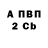 БУТИРАТ вода DDD Hamlet
